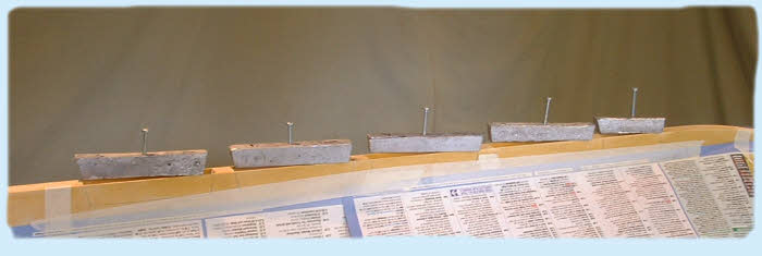 Casting Keel weights